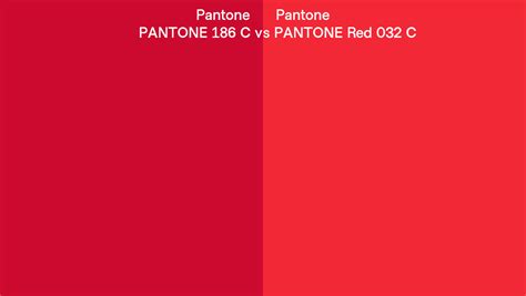 Pantone 186 C Vs Pantone Red 032 C Side By Side Comparison