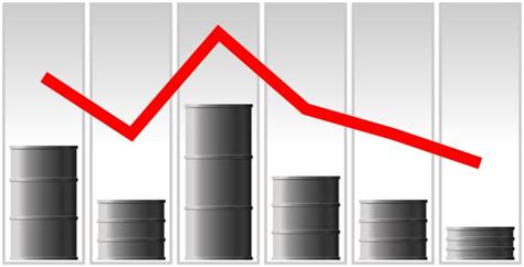 Falling Oil Price Stock Vectors Istock