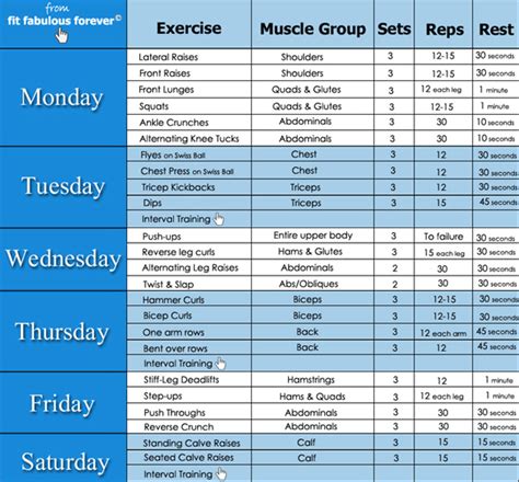 Gym Workout Chart For Men Monday To Saturday Workoutwalls