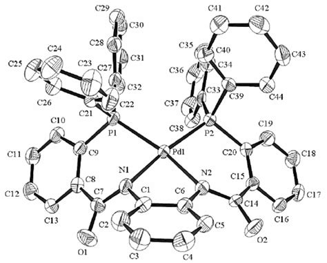 Structure Moléculaire Du Complexe 6 Les Atomes Dhydrogène Sont Omis Download Scientific