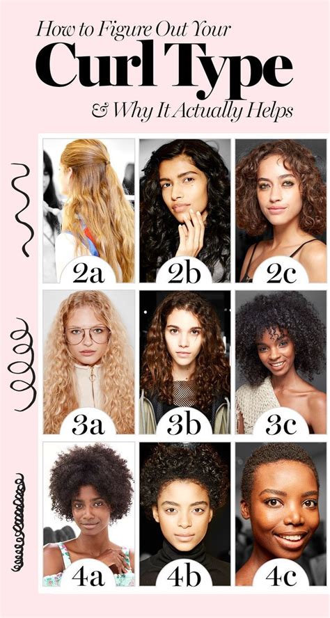 If you have type 3b curly hair, you have the springy ringlets that other women envy. Pin on Baby