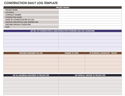 After this, we spent some time studying for the initial fish id quiz after dinner. Construction Daily Report Template Format | Template124