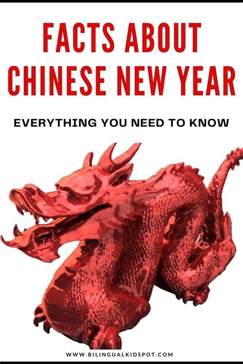 10 Facts About Chinese New Year You Should Know