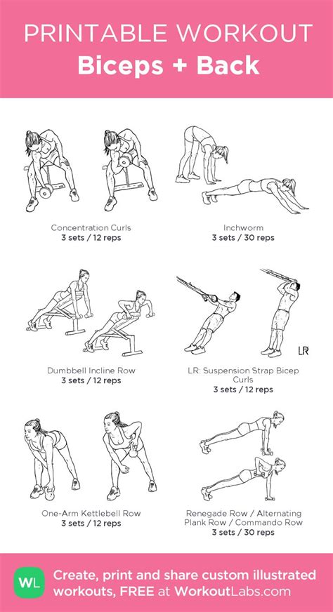 Free Printable Workouts And Custom Routine Builder Workoutlabs