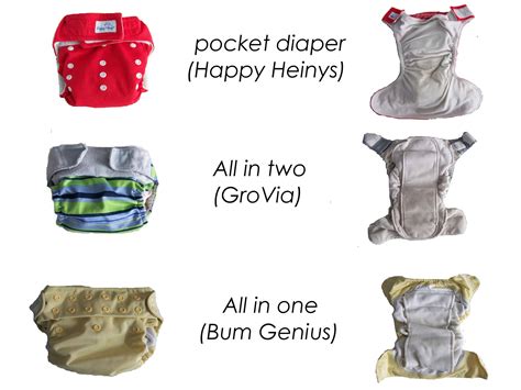 Cloth Diapering 101 Not Your Mamas Cloth Diapers Mary Martha Mama