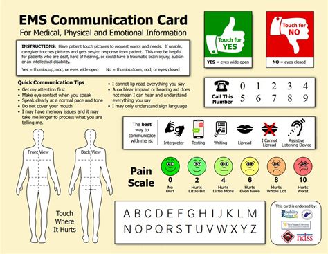 New Emt Communication Cards Will Help West Virginia First Responders