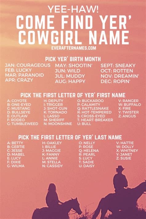 Cowgirl Name Game - Ever After Names
