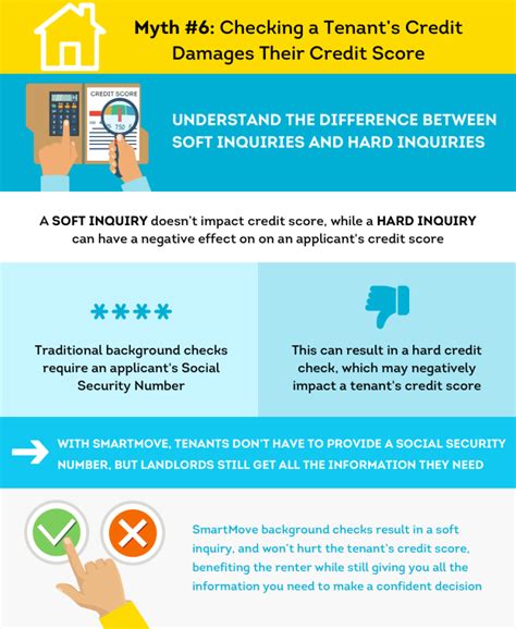 8 Tenant Screening Myths What Every Landlord Should Know Transunion