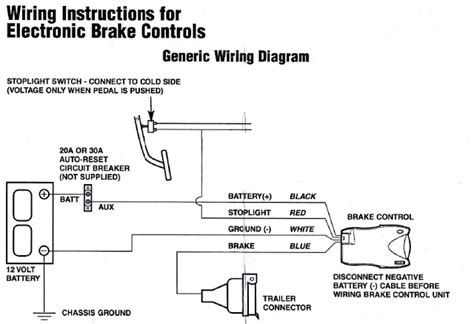 This product is no longer available. Tekonsha 90195 P3 Wiring Diagram