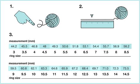 A plastic ring sizer shipped to the. How to Measure Ring Size at Home in 3 Different Ways ...