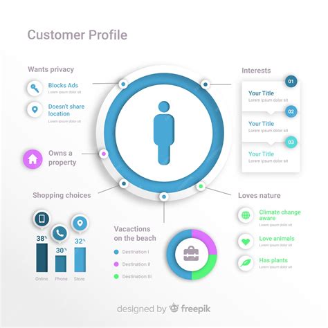 How To Create An Ideal Customer Profile Skills In Tech