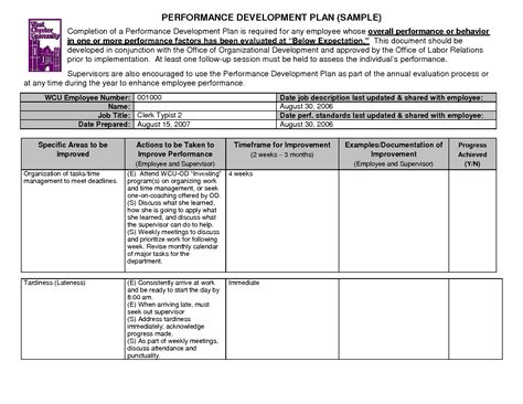 18 Best Images Of Personal Development Plan Worksheet Example