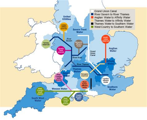 Water Resources Regulation About Us Thames Water