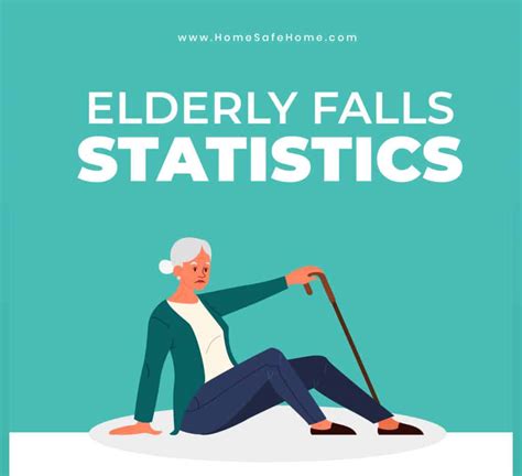 Elderly Falls Statistics Home Safe Home Baltimore Md