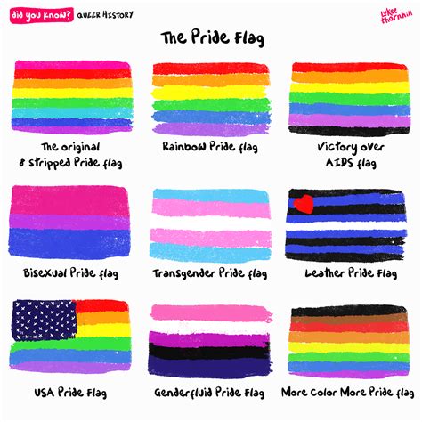 Bisexual Pride Rainbow Diy Usa Pride Lgbt Equality Rainbow Flag Pride It Gets Better The