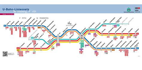 Navigate within the map of phone codes for almost 13.000 places in germany: Nürnberg metro map