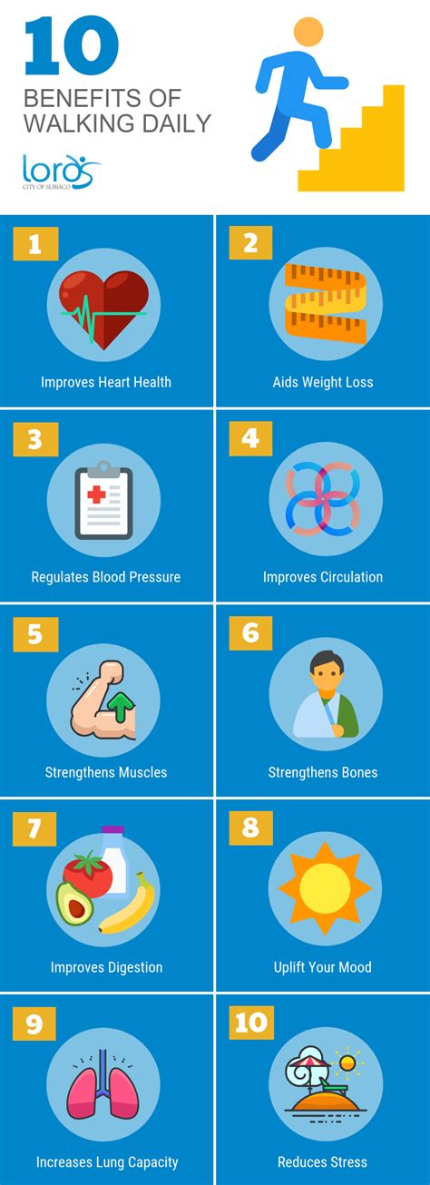 10 Benefits Of Walking Daily Infographic By Aiden Dallas Medium