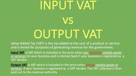 Input Vat Vs Output Vat Explained Youtube