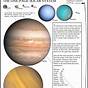 Printable Solar System Planets To Scale