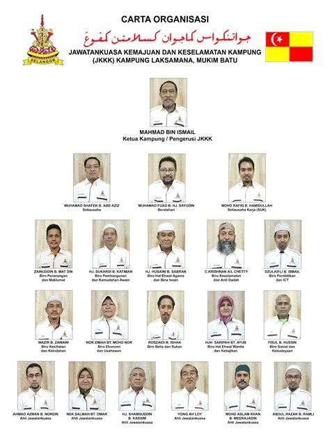 Jenaka kampung kalut musim 6 live episod 6 tonton online, kepala bergetar jenaka kampung kalut musim 6 episod 6 online terkini video by malay drama, layanjer & layanon9 jenaka kampung kalut musim 6 ep 6 live free, tv channel: JKKK LAKSAMANA: CARTA ORGANISASI