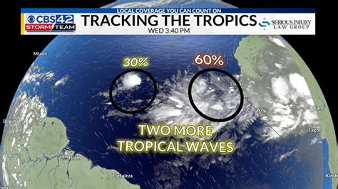 Ts Nana Closing In On Belize New Tropical Waves Coming Off African
