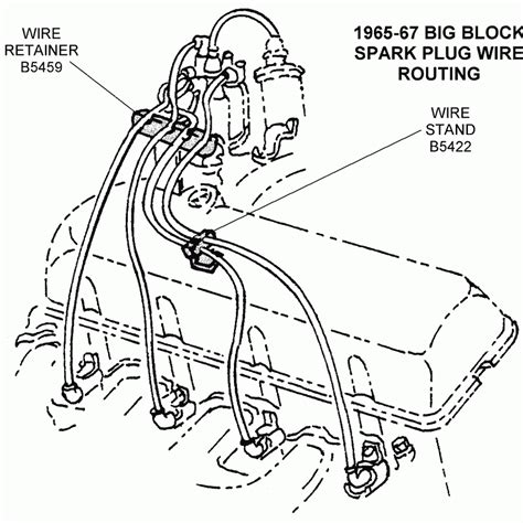 Replace Ignition Coil Ford Freestar 2005 Wiring And Printable