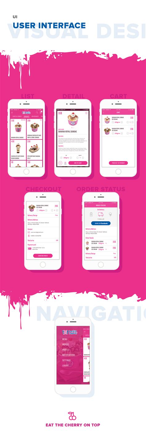 Because the test run was so successful, there are now delivery locations throughout the country. Baskin Robbins Delivery App Concept on Behance
