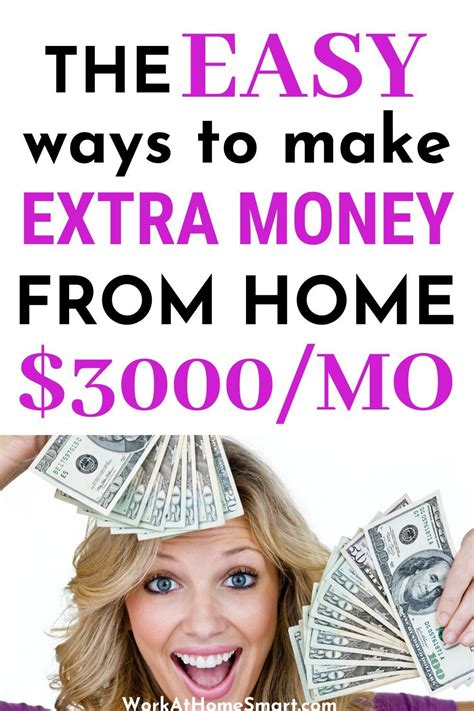 How To Make Extra Money From Home For Free