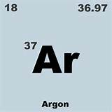 Pictures of Argon The Element
