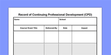 Record Of Continuing Professional Development Cpd Record