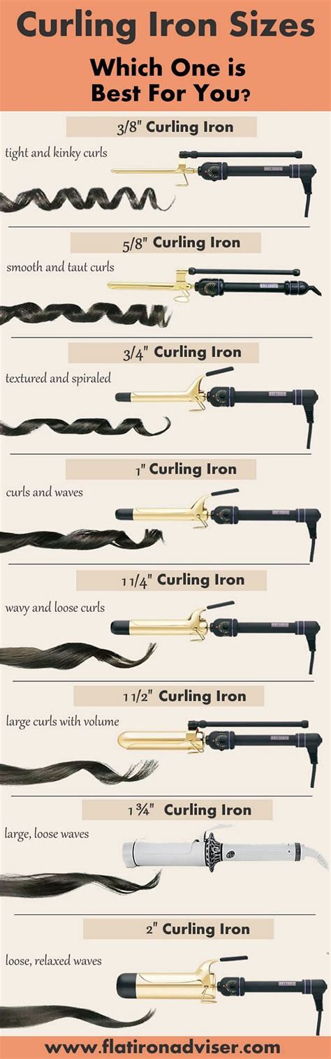Curling Iron Sizes And Results Guide Curling Iron Size Curly Hair