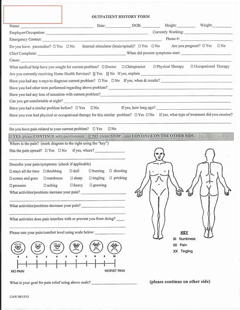 Normal Physical Exam Template