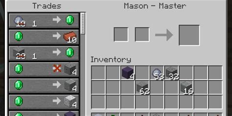 Everything You Need To Know About Trading With Villagers In Minecraft