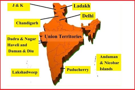 Union Territories In India As Of Know Details Of All Union