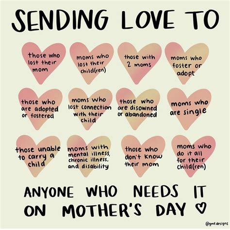 Sending Love To Anyone Who Needs It On Mothers Day Mothers Day Post Losing Mom Mothers Day