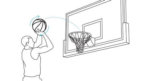 Three Steps To The Perfect Jump Shot