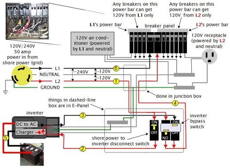 Категорииcar wiring diagrams porssheinfiniti car wiring diagramswiring a car volks wagenwiring audi carswiring car bmwwiring car dodgewiring car fiatwiring car fordwiring. Keystone Rv Wiring Diagram Sample - Wiring Diagram Sample