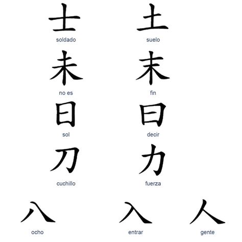 10 Dibujos En Chino Mandarin