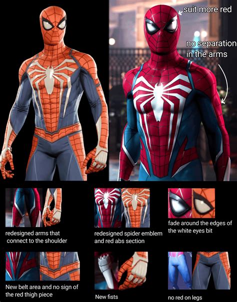 Updated List Of All The Suit Changes I Could Find Spidermanps4