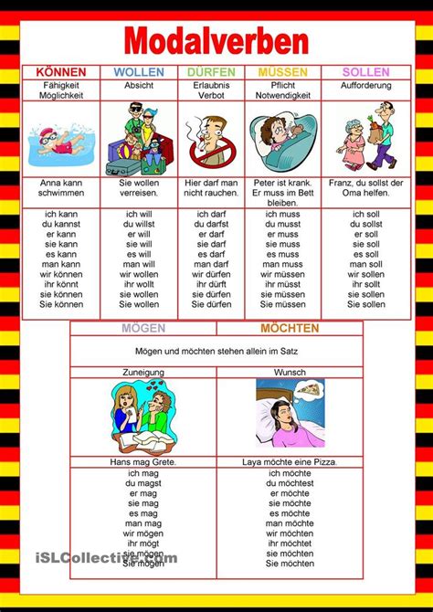 We did not find results for: Willkommen auf Deutsch - Modalverben | Deutsch lernen ...