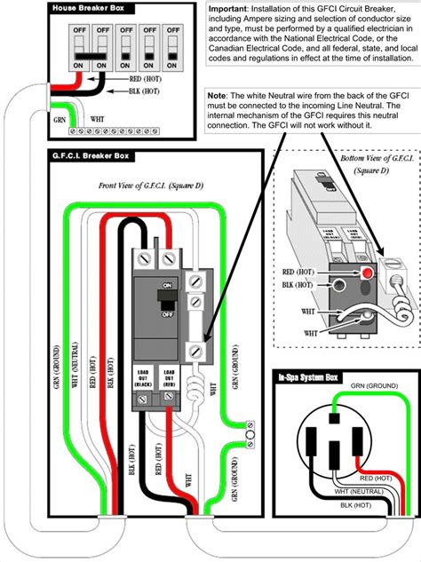 Gfci Outlet Wiring Diagram