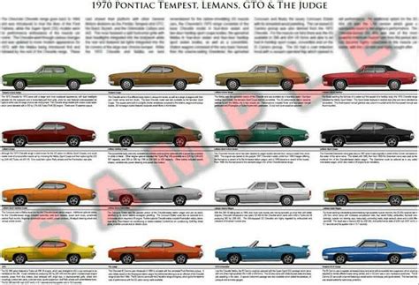 Pin By Luxury Of Time On 60s 70s Pontiac Gto Pontiac Gto Gto
