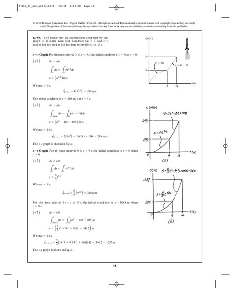 Solucionario dinamic workboog es uno de los libros de ccc revisados aquí. Solucionario Dinamic Workboog / solucionario de hibbeler ...