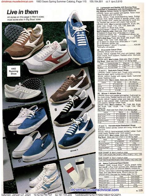 1983 Sears Spring Summer Catalog Page 115 Catalogs And Wishbooks