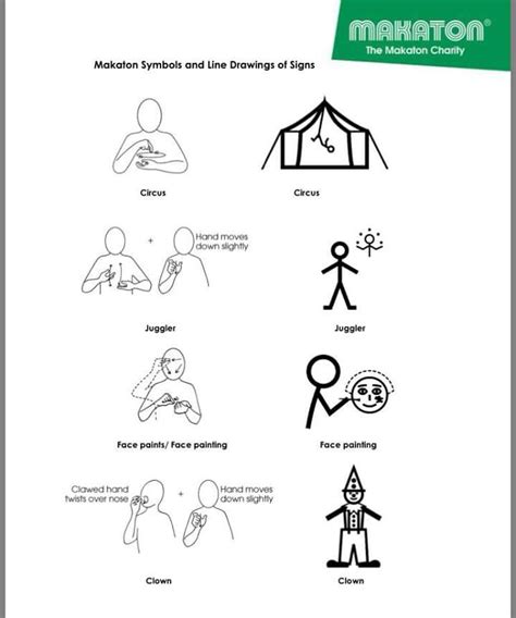 63 Best Makaton Images On Pinterest Sign Language Makaton Signs And