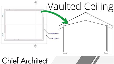 Vaulted Ceiling Design Drawings Shelly Lighting