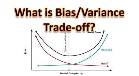 Biasvariance Trade Off In Classificationmachine Learning The