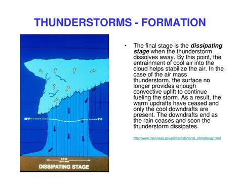Ppt Meteorology Severe Storms Powerpoint Presentation Free Download