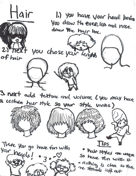 How To Draw A Face Anime Drawing Fan Art 30699563 Fanpop