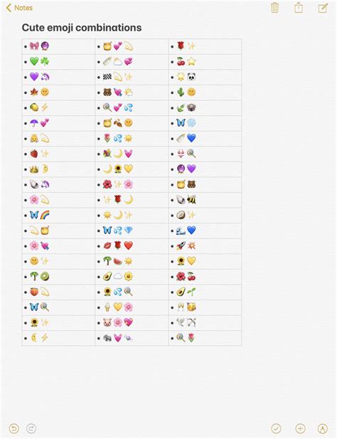Emoji Aesthetic Combinations Indie Emoji Combos Combinations Emoji